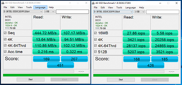 [測試] PLEXTOR M6e 128GB (M.2 PCI-E)