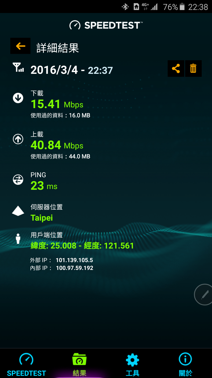 Gt4G亞太電信晚上時段速度突然狂降 台北市文山區