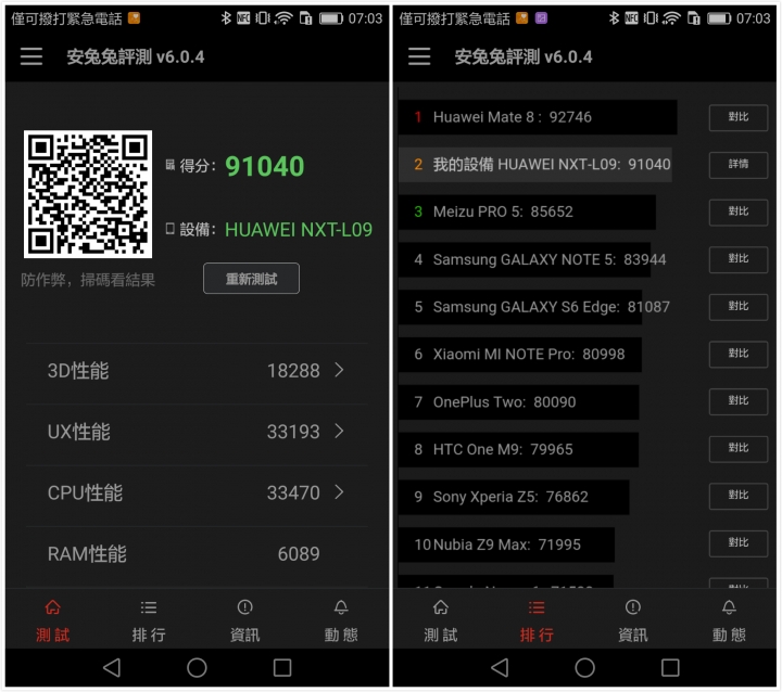 【體驗分享】 HUAWEI Mate 8 ~ 引領時尚風潮 商務旗艦揚帆起航 拓展你的新視界