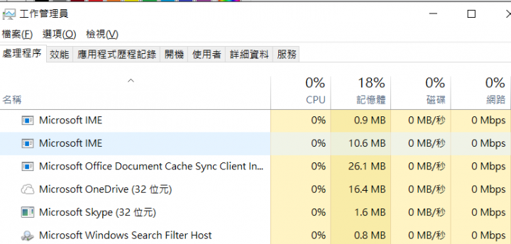 [求助] Windows 10倉頡輸入法會不斷耗用主記憶體問題。