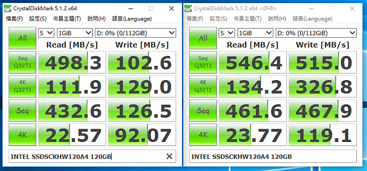 [測試] PLEXTOR M6e 128GB (M.2 PCI-E)