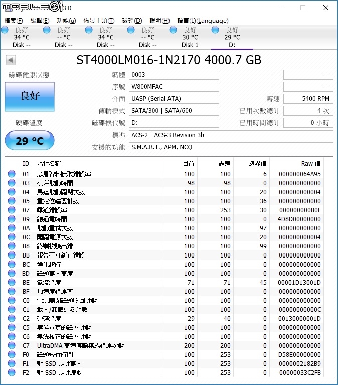[開箱] Seagate Backup Plus 4TB USB3.0 2.5吋 行動硬碟 STDR4000301