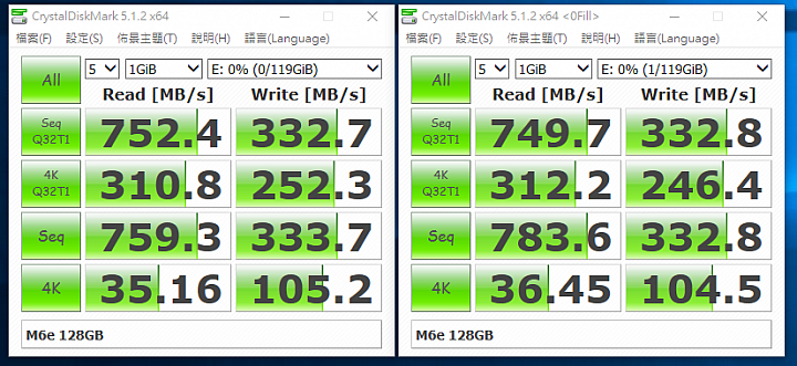 [測試] PLEXTOR M6e 128GB (M.2 PCI-E)