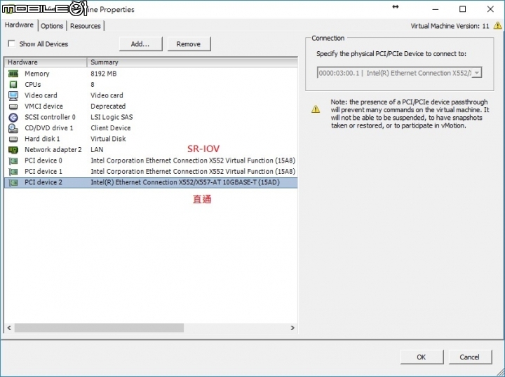 Home Lab All in one VM NAS 之硬體建置基礎篇