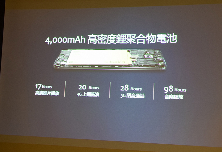 冰芯低耗 金屬工藝 超高屏佔 華為 HUAWEI MATE 8 花粉超值體驗