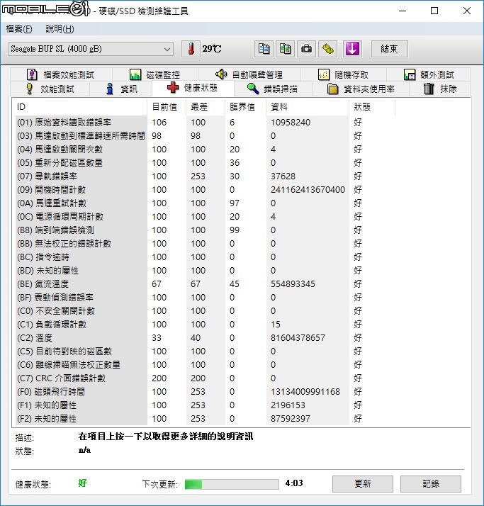 [開箱] Seagate Backup Plus 4TB USB3.0 2.5吋 行動硬碟 STDR4000301