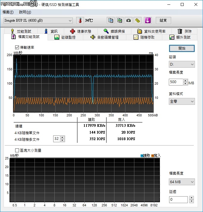 [開箱] Seagate Backup Plus 4TB USB3.0 2.5吋 行動硬碟 STDR4000301