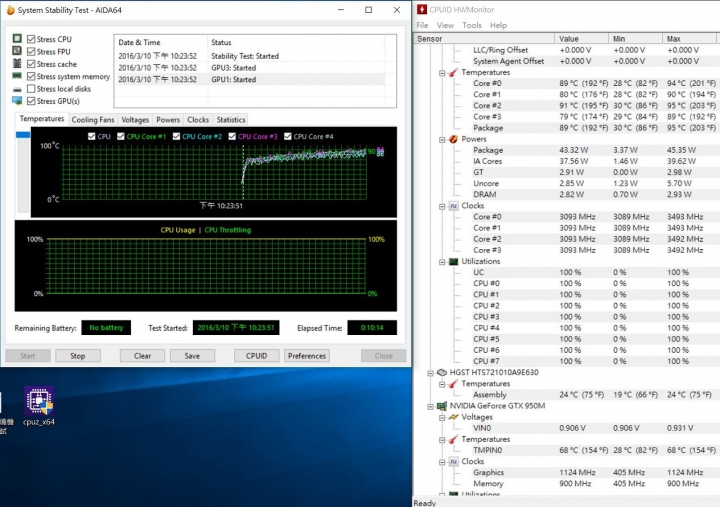 GIGABYTE P15F V5燒機與遊戲溫度測試