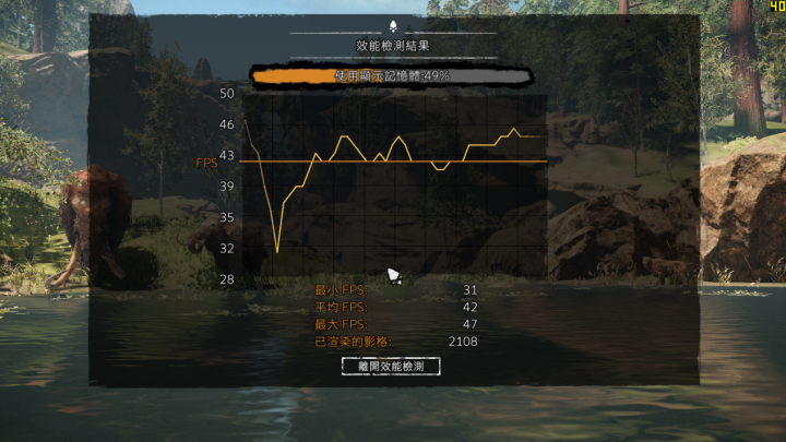 入門四核處理器新選擇 AMD Athlon X4-845 效能實測