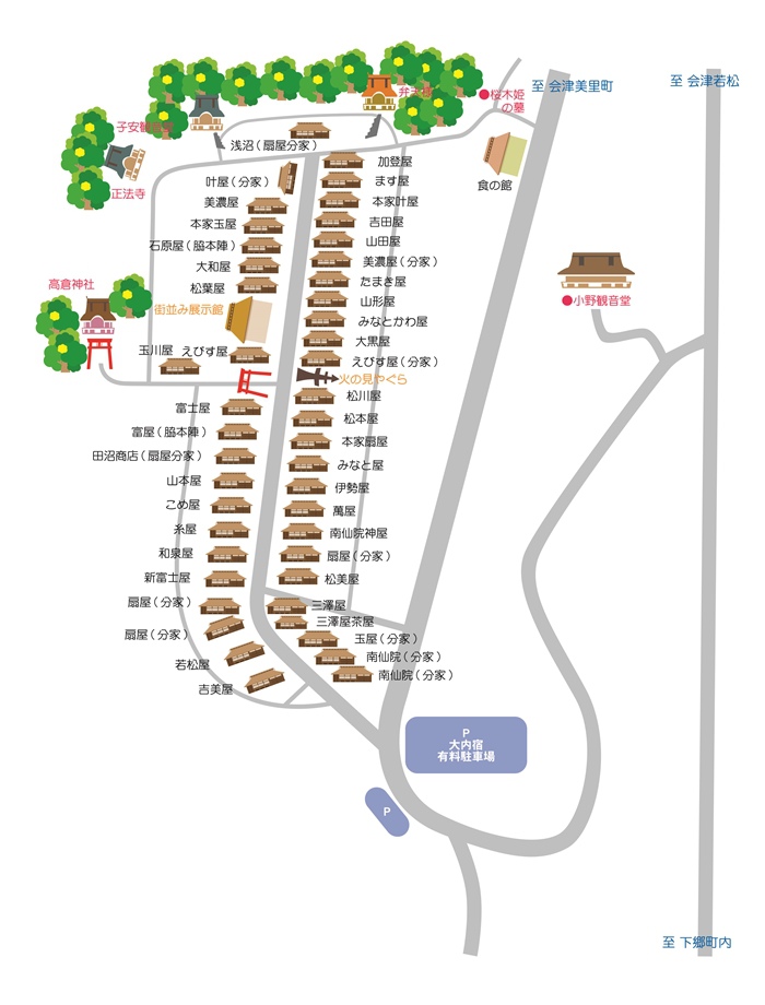 2015[東北] 大內宿交通攻略
