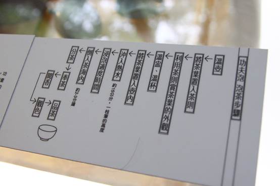 「走吧！跟著感覺前進，開著Passat B8 280 TSI的微旅行」