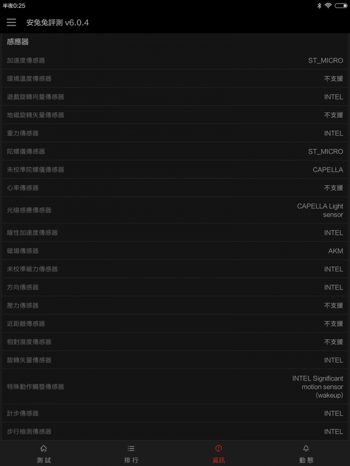 開箱小米平板2 vs IPAD mini2