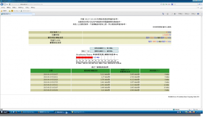 想把4g的網路當家中固網用