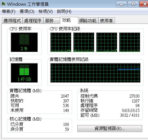 這種情況是換電腦還是加大記憶體?