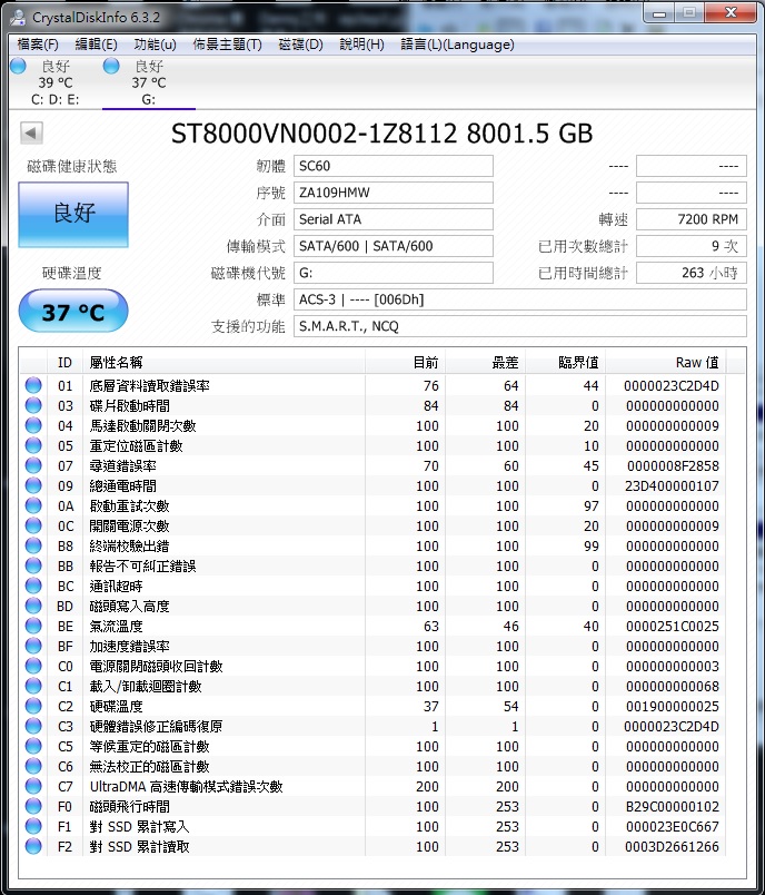色卡司 Thecus N2810 2 Bay NAS 輕鬆建立自己的4K影音多媒體中心