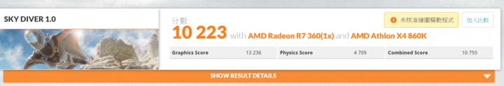 入門四核處理器新選擇 AMD Athlon X4-845 效能實測
