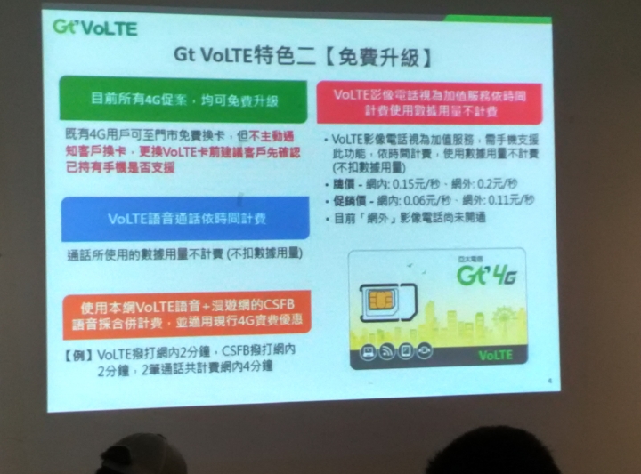 4G Gt VoLTE台北體驗會場分享