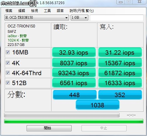 OCZ Trion 150 240GB 效能簡測