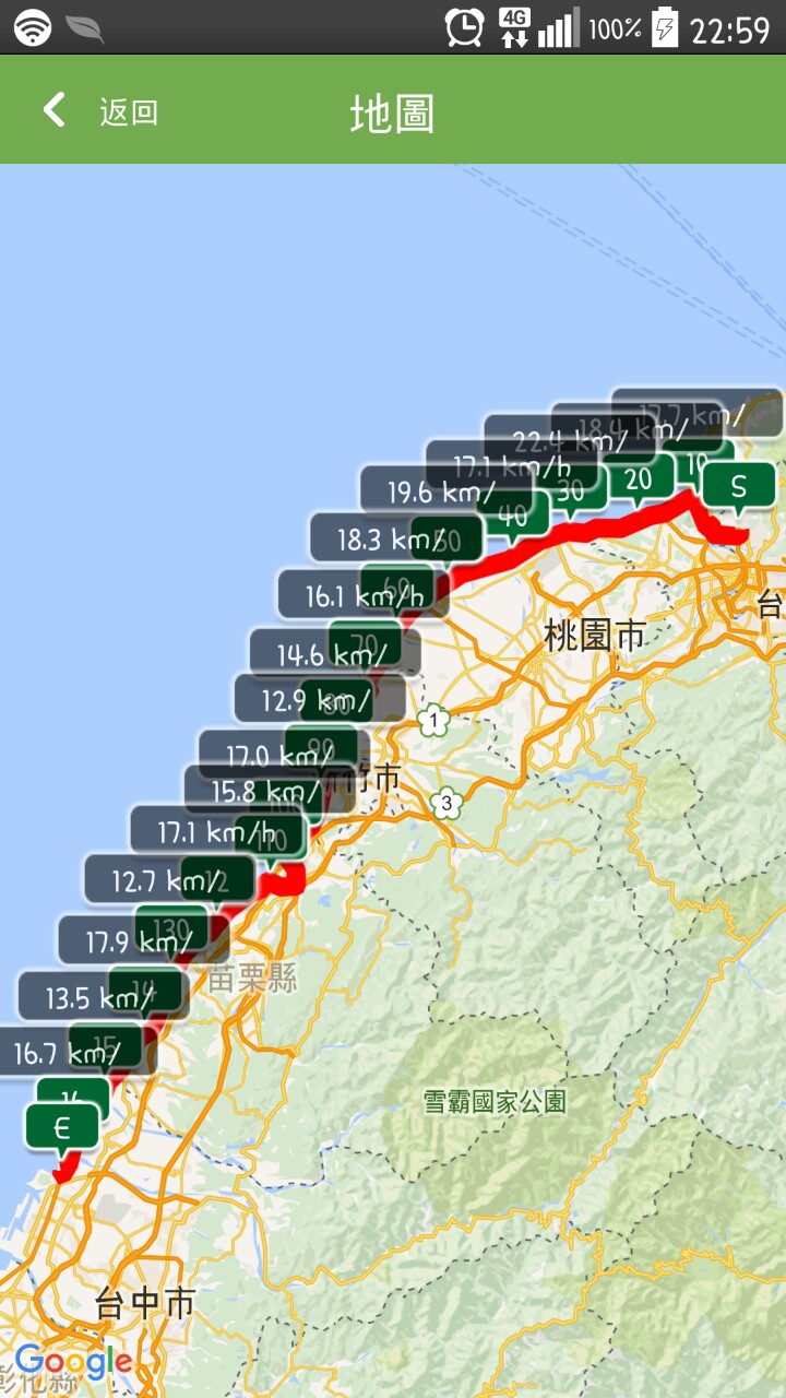 給自己的生日禮物 － 單速車環島遊記