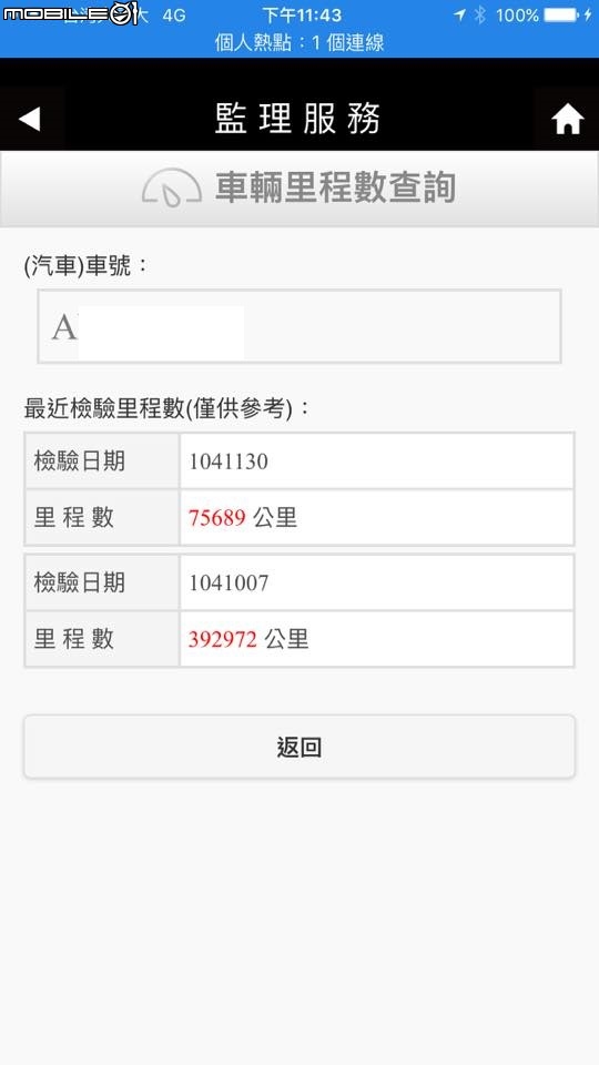 買中古車真的要注意