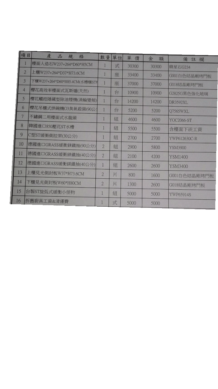 (請益)小女子家中要換新廚具，想請問版大這樣的報價單，價格是否合理??