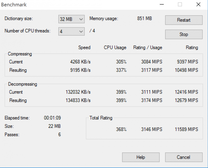 入門四核處理器新選擇 AMD Athlon X4-845 效能實測