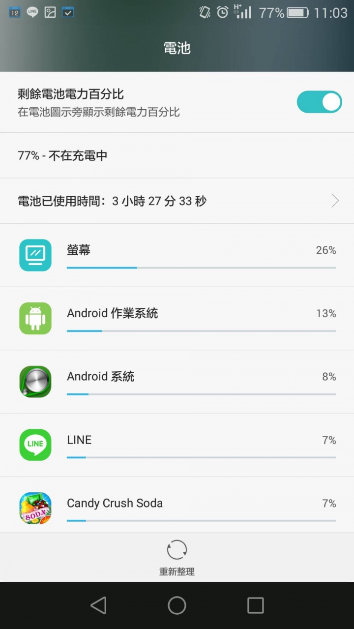 G7 plus異常耗電 求解