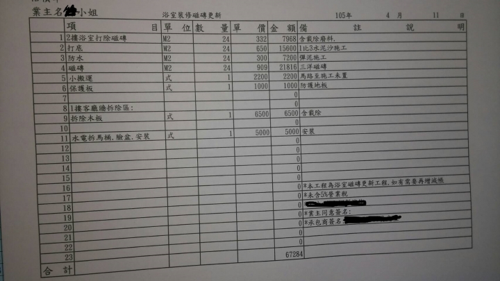 請問浴室翻修的估價