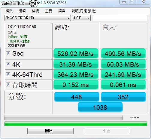 OCZ Trion 150 240GB 效能簡測