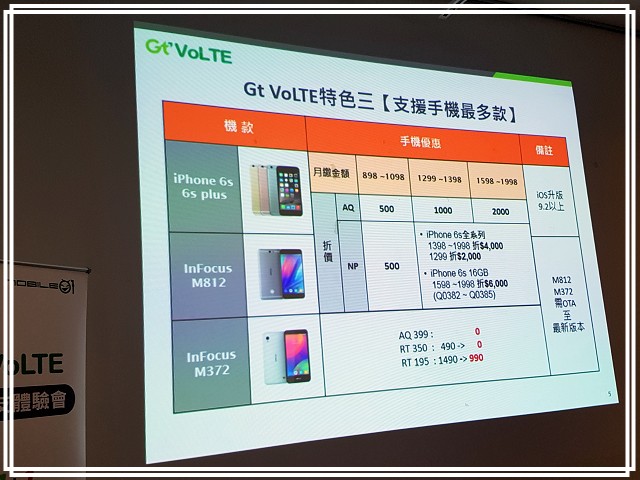 <<一秒就通>>亞太電信Gt VoLTE<<原音重現>>