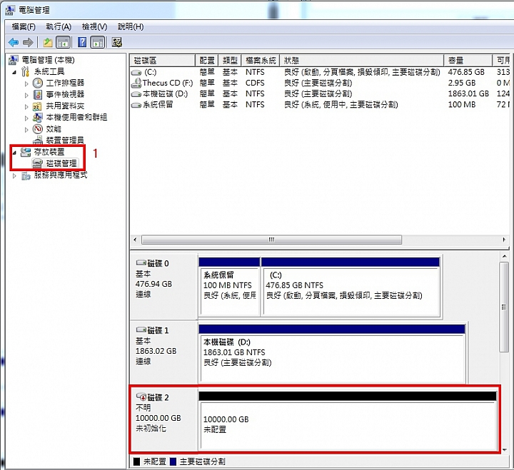 色卡司 Thecus N2810 2 Bay NAS 輕鬆建立自己的4K影音多媒體中心