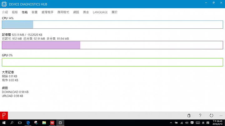 Microsoft放生老機型不給升Win10m的理由