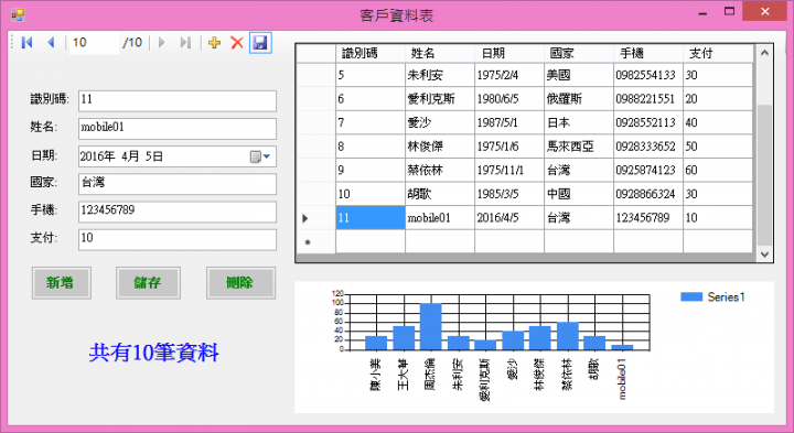 vb.net連結Access存完資料過幾小時又回復到一開始的資料