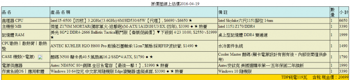 幫健檢 電腦組裝 20K上下 包含作業系統