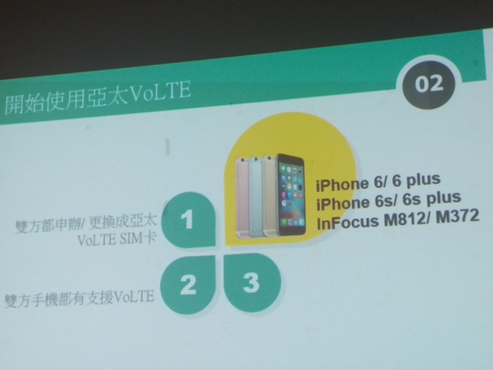 亞太電信Gt VoLTE體驗會--高清、秒通、不掉速