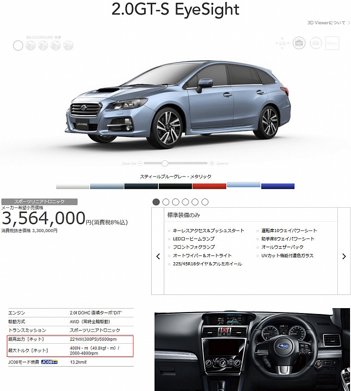 買「意美的」Impreza真的要很有愛
