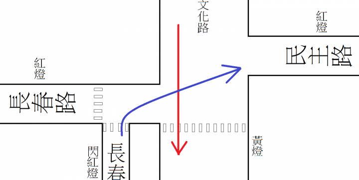 新手車禍    請各位鑑定   附圖