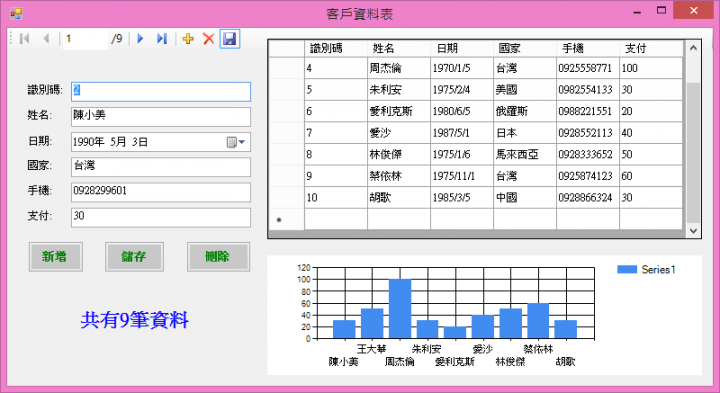 vb.net連結Access存完資料過幾小時又回復到一開始的資料