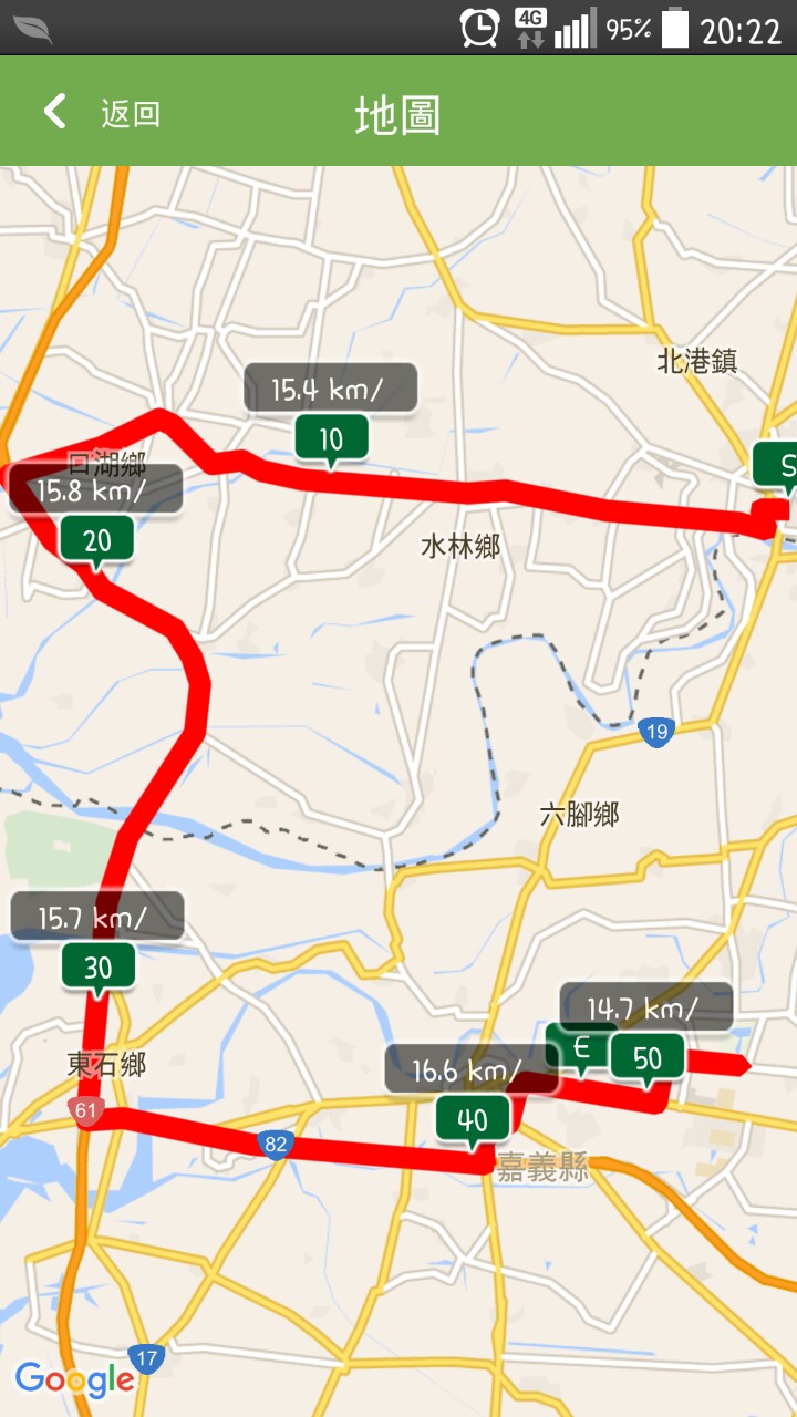 給自己的生日禮物 － 單速車環島遊記