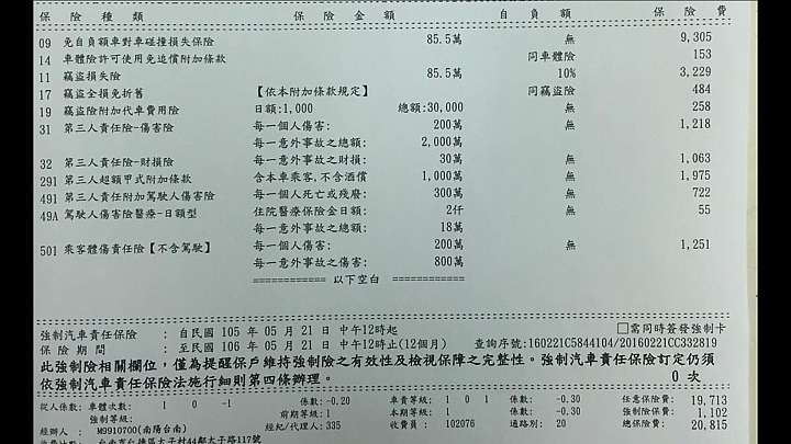 保險快到期，第二年的保險這樣保，可以嗎？