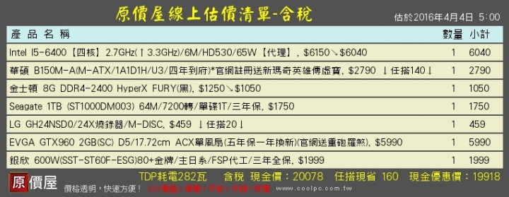 15~20K 不加機殼 玩輕度遊戲