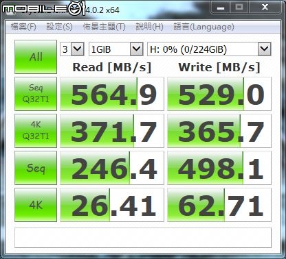OCZ Trion 150 240GB 效能簡測