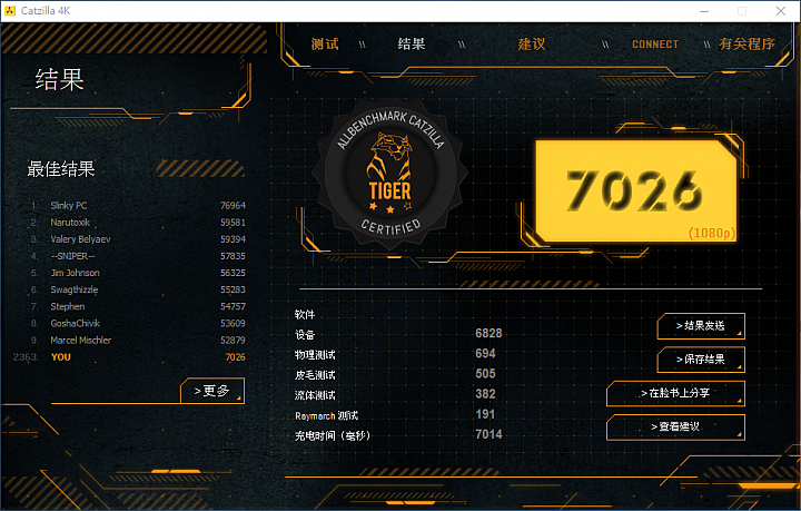 [開箱測試] 白色美形系 ASUS GTX950-OC-2GD5 雙風扇