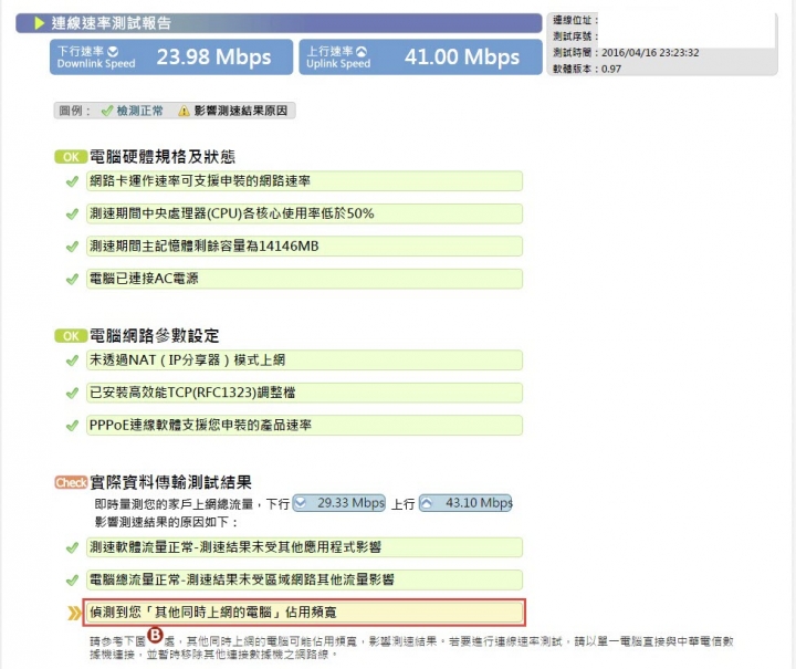 Hinet 光世代到晚上速度超慢