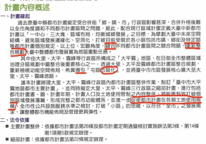 史上最怪異的都市計畫規劃圖面！！（可能吧）