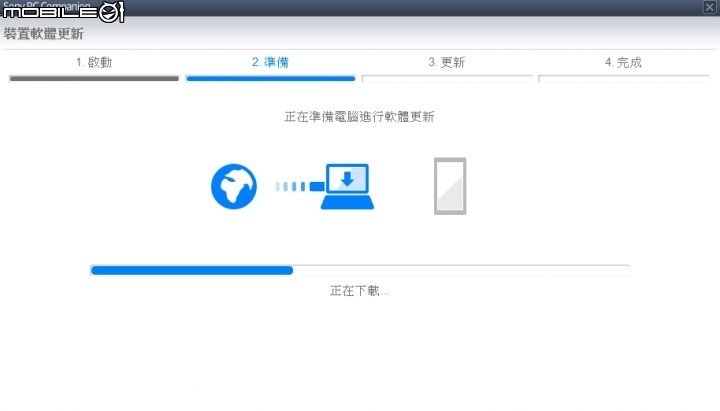 似乎Z3系列大家搶更新Android 6.0... 下兩個小時多還沒完 ? 你更新成功了嗎 ?