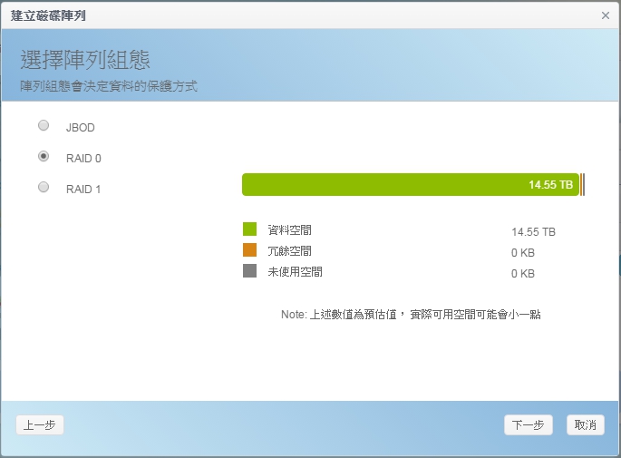 色卡司 Thecus N2810 2 Bay NAS 輕鬆建立自己的4K影音多媒體中心