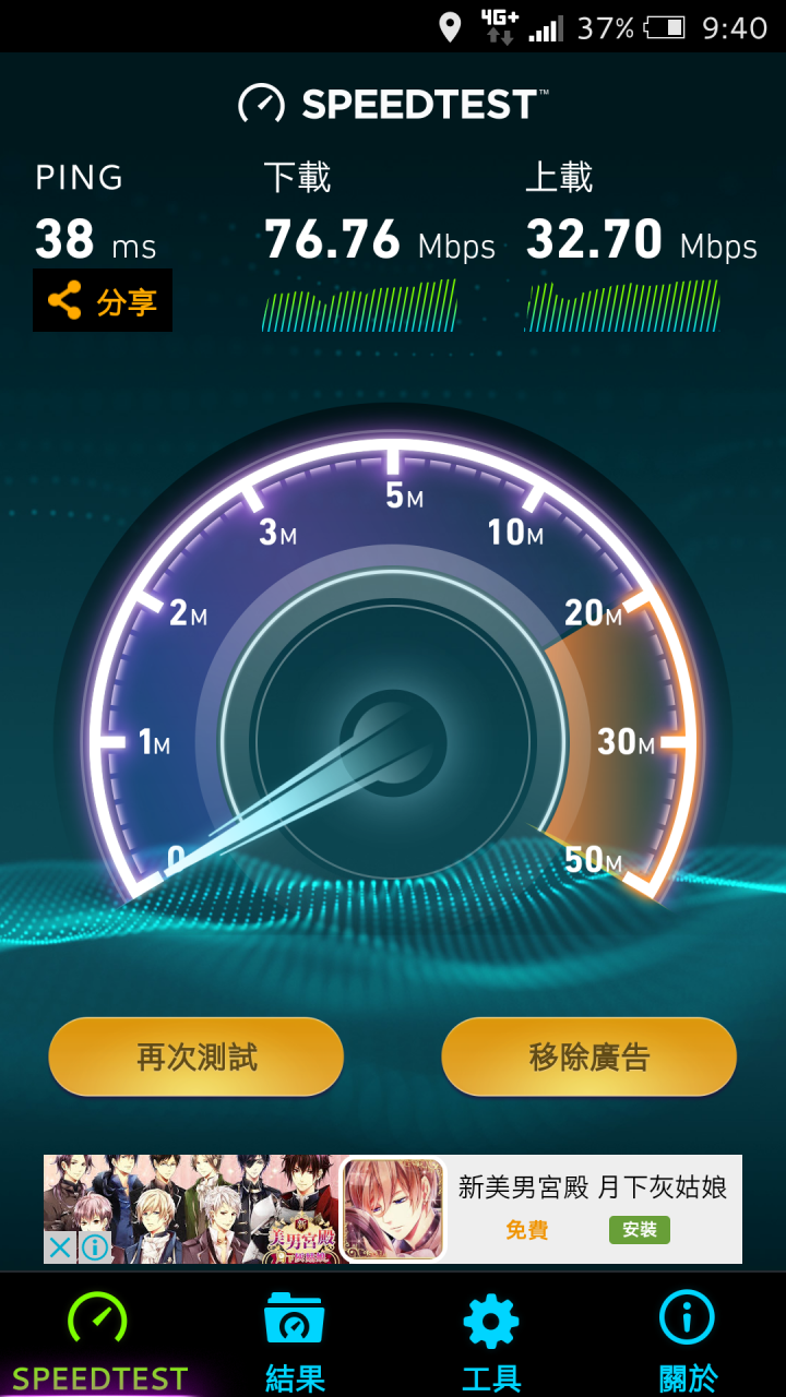 4G網路速度測試 (台哥大.遠傳.台灣之星)