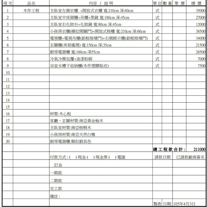 注意事情