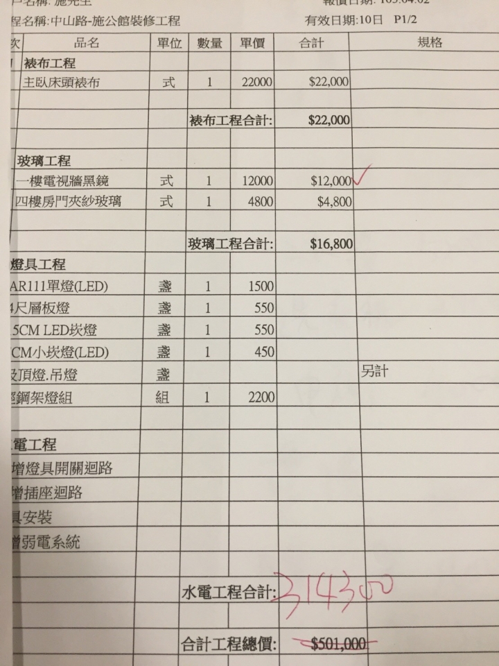 裝潢估價單~~